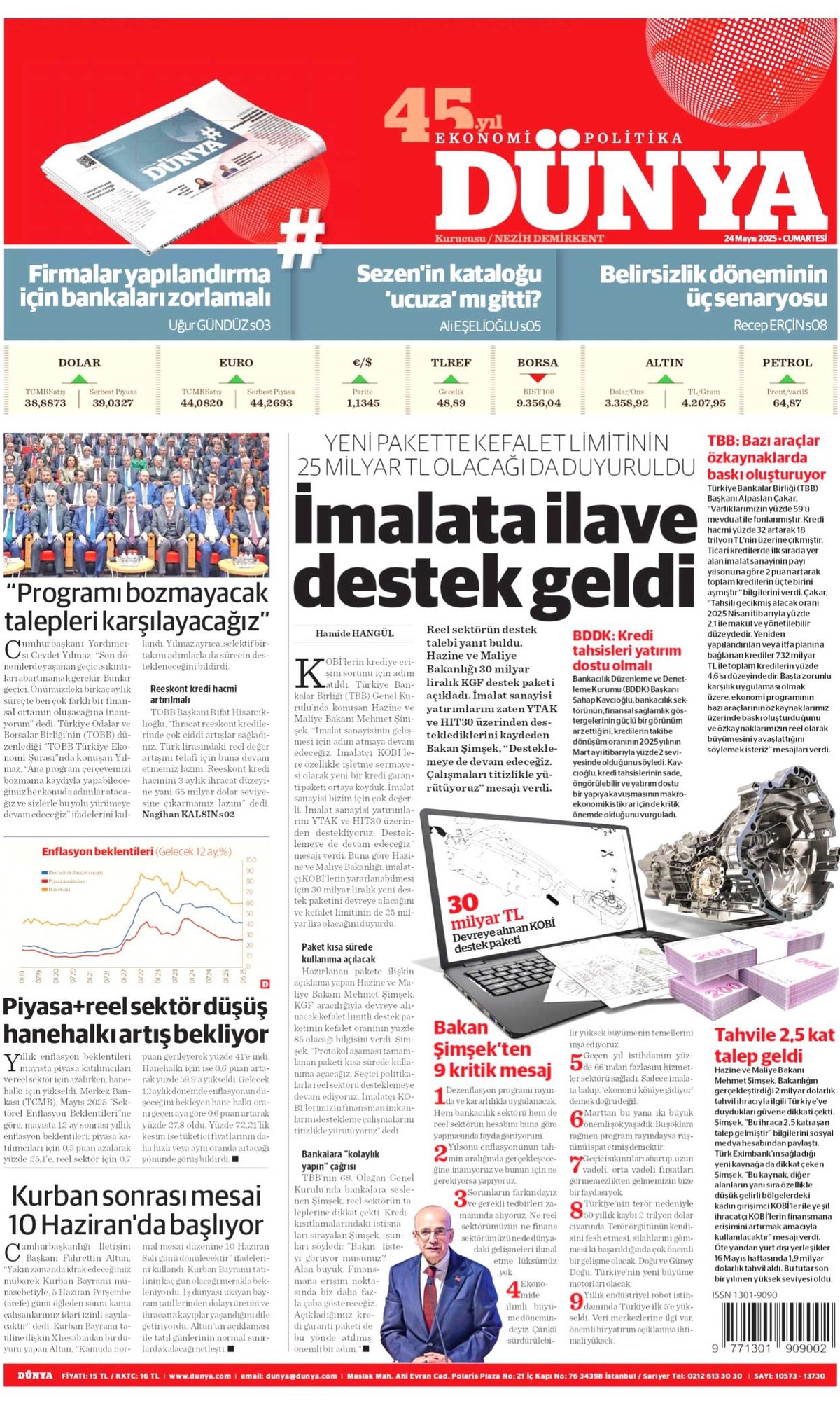 Dünya Gazetesi Manşeti
