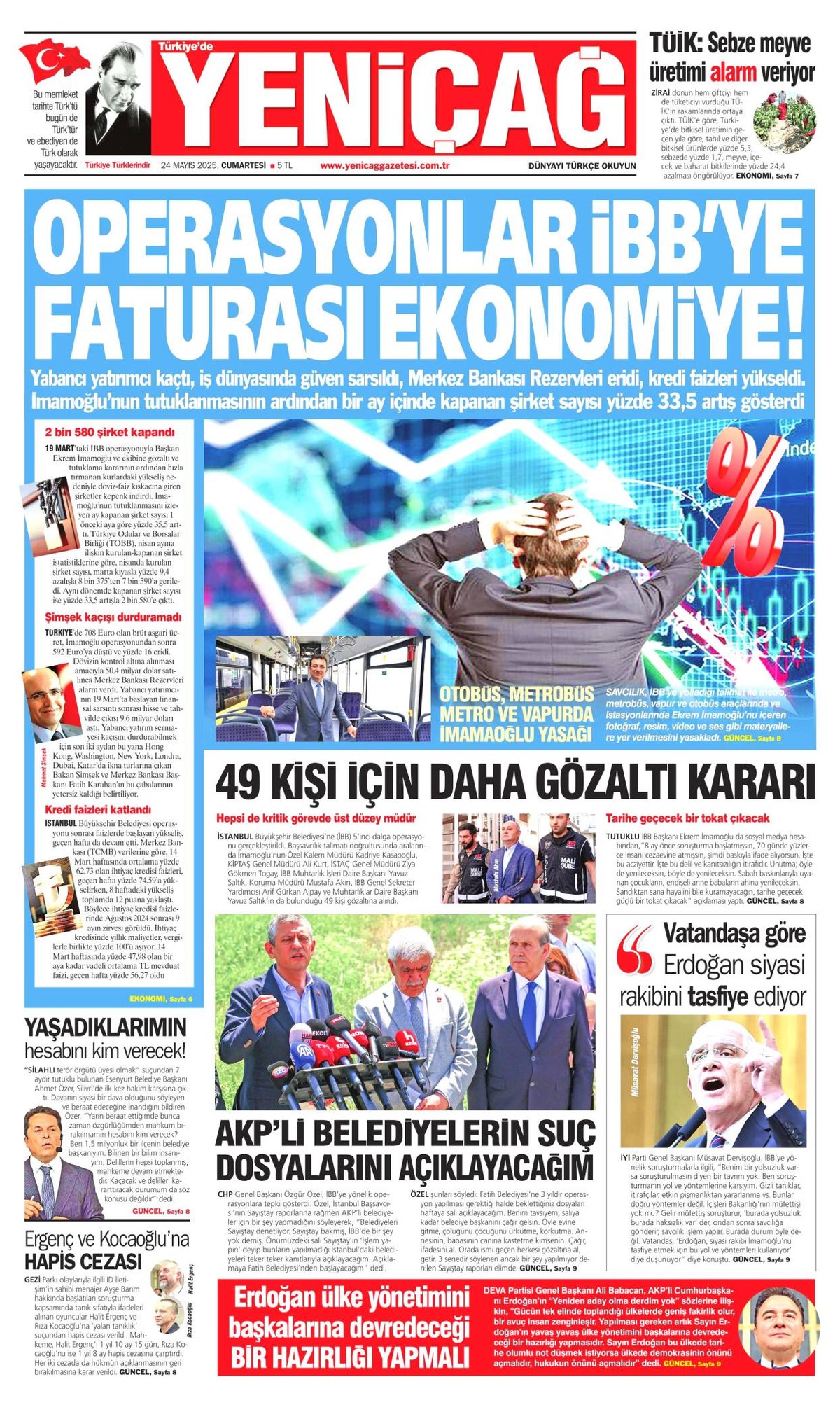 Yeniçağ Gazetesi Manşeti
