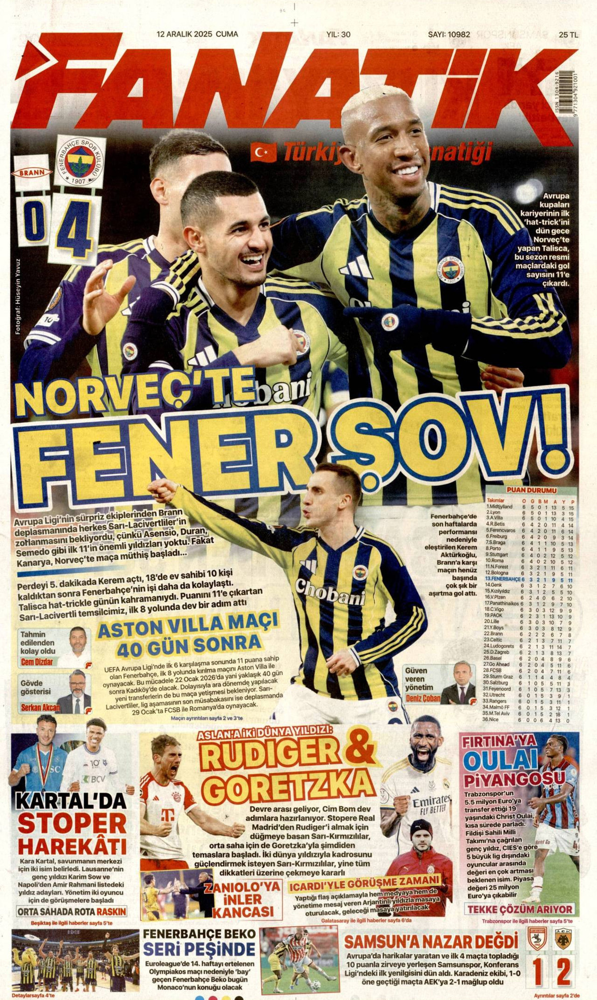 Fanatik gazete manşeti 12 Aralık 2025 Cuma