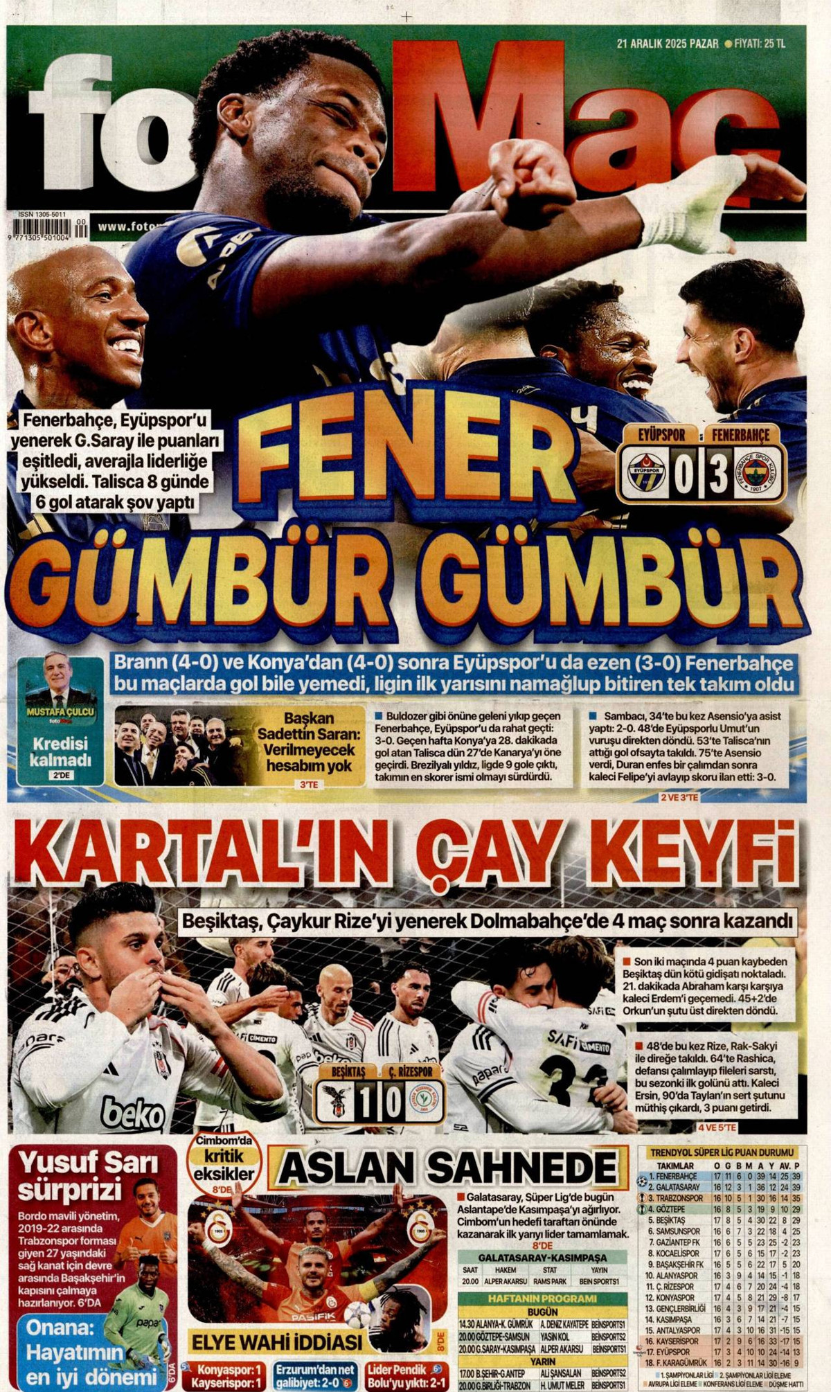 Fotomaç gazete manşeti 21 Aralık 2025 Pazar