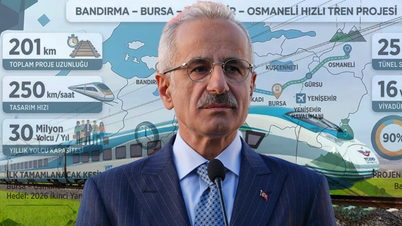 Bakan Uraloğlu Tarih Verdi: Bursa Hızlı Trene Kavuşuyor