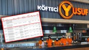 Köfteci Yusuf Konuştu, Bakanlık Harekete Geçti! 'Domuz Eti'nin Hangi Şubede Olduğu Ortaya Çıktı
