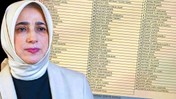 75 Kişilik MKYK Listesinde Yoktu… Özlem Zengin Sessizliğini Bozdu
