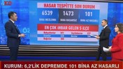 Murat Kurum'dan Canlı Yayında Flaş Açıklamalar: Tüm Merak Edilenleri Yanıtladı