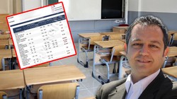 Eğitimde fırsat eşitsizliğine yenisi eklendi! Erdem Atay: MEB okul görmemiş sığınmacılara diploma veriyor