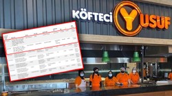 Köfteci Yusuf Konuştu, Bakanlık Harekete Geçti! 'Domuz Eti'nin Hangi Şubede Olduğu Ortaya Çıktı