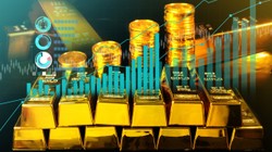 Altında 3000 Dolar Tahmini Citi'den!