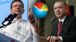 Cumhurbaşkanı Erdoğan mı, Ekrem İmamoğlu mu? Son Ankette Fark Açıldı