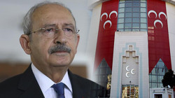 Kılıçdaroğlu'na Siyasi Yasak İsteniyordu... MHP'li Milletvekillerinden O Dava İçin Flaş Adım!
