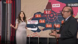 6.2'lik Deprem, Büyük İstanbul Depremini Tetikledi mi? Prof. Dr. Okan Tüysüz Canlı Yayında Açıkladı
