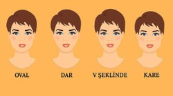 Çene Şekli Böyle Olanlar Çok Zeki Oluyor: Aynaya İyi Bakın