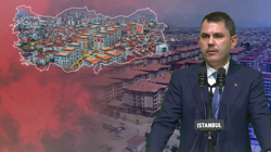Konut Alımında Yeni Dönem! Bakan Kurum '81 İlde Fiyatlar Düşecek' Diyerek Duyurdu
