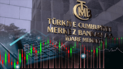 Merkez Bankası'ndan Enflasyon Uyarısı: 'Temmuzda Artacak'