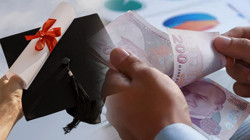 Sahte Diploma Skandalı... 270 e-İmza Üretilmiş, Çete Lideri Öğrencisini Başkalarının Yerine Sınava Sokmuş