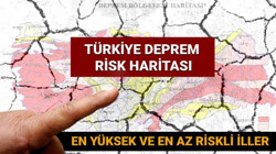 Bu Şehirlerde Yaşıyorsanız Evinizde Deprem Çantası Bulundurun: Yüksek Deprem Riski Taşıyan İller Belli Oldu! İşte Türkiye'nin Güncel Deprem Riski Haritası