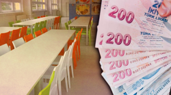 Okullarda 'Zam' Zili Çaldı! Kantin Fiyatları Hem Cebi Hem Velileri Yakıyor