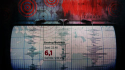 Deprem Alarmı! 45 İl ve 110 İlçe Tehlike Altında! Türkiye'nin En Tehlikeli Fay Hatları Yenilendi