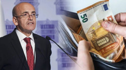 KOBİ’ler İçin Dev Kaynak! 1,5 Milyar Euro Destek Geliyor! İşte Öncelik Verilecek İşletmeler