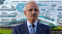 Bakan Uraloğlu Tarih Verdi: Bursa Hızlı Trene Kavuşuyor