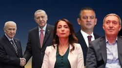 Siyasi Liderlerin Bayram Programı Belli Oldu: Kim Hangi İlde Olacak?