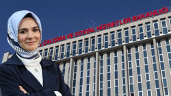 Aile ve Sosyal Hizmetler Bakanlığı 680 Sözleşmeli Personel Alacak