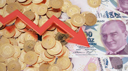 Fed ve Petrol Kıskacı: Altın Fiyatlarında Yön Aşağı Döndü