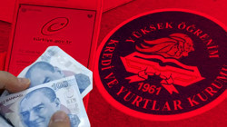 Milyonlarca Öğrencinin Beklediği Gün Geldi: Burs ve Kredi Başvuruları Başladı, İşte Son Gün