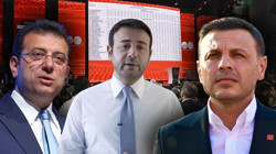 CHP Kurultay Davasında Savcı Mütaalasını Sundu! Ekrem İmamoğlu, Özgür Çelik ve Rıza Akpolat Hakkında Ceza; Cemil Tugay İçin Beraat İstedi