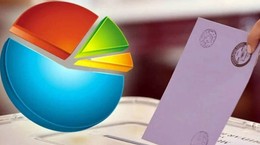 9 İlde Seçim Anketi: İşte Bu Pazar Seçim Olsa Partilerin Oy Oranları