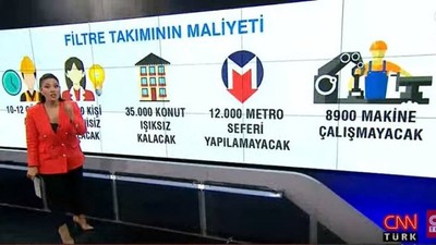 Termik santrallerle ilgili skandal haber sonrası CNN Türk'ten kovuldu