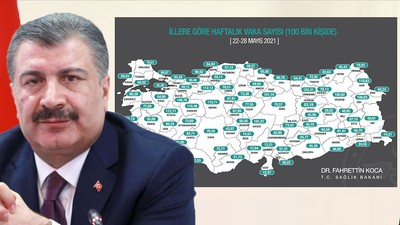 Fahrettin Koca, normalleşmenin ilk gününde illere göre vaka haritasını açıkladı