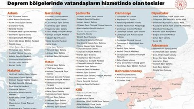 10 ilde spor tesisleri depremzedelere hizmet verecek