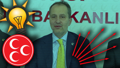Fatih Erbakan Çok Net Konuştu! Yeniden Refah Partisi, Cumhur İttifakı'na Katılacak mı? Peki CHP ile İhtimal Var mı?