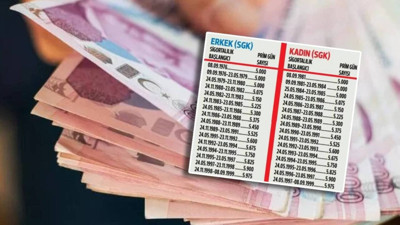 2000-2008 Arası Sigorta Girişi Olanlar Dikkat! Kademeli Emeklilik Müjdesi Yolda: Gözler Meclis’te, İşte Detaylar…