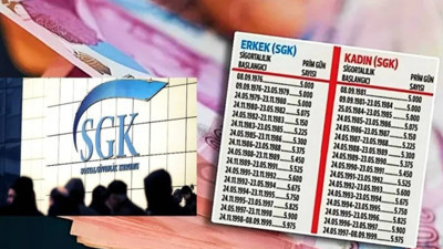 SON DAKİKA EMEKLİ HABERİ: 1998-2018 Arası Sigorta Girişi Olanlara 3600 Günle Erken Emeklilik Fırsatı! İşte Tablo...