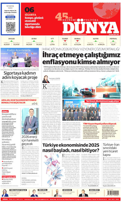 Dünya Gazetesi Manşeti