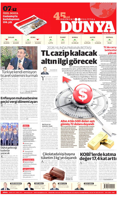 Dünya Gazetesi Manşeti