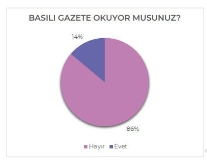 İmamoğlu'na rekor destek: Kürt Z Kuşağı'ndan Erdoğan'a 'kırmızı kart' - Resim: 20