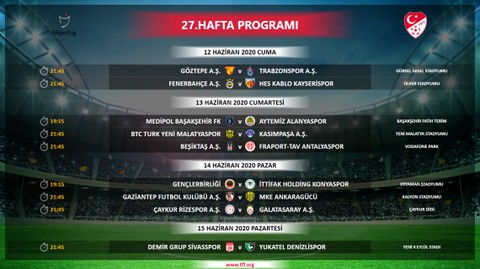 İşte Süper Lig'de 27, 28, 29, 30 ve 31. haftanın maç programı