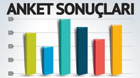 Ada Araştırma Şirketi'nden muhalefeti kızdıracak anket