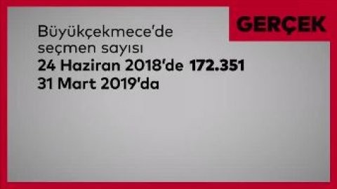 CHP madde madde anlattı: AKP Büyükçekmece'de ne yapmak istiyor!