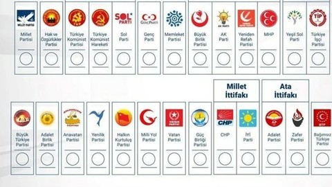 Partilerin Twitter'da kaç takipçisi var? Sıralama belli oldu
