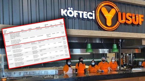 Köfteci Yusuf Konuştu, Bakanlık Harekete Geçti! 'Domuz Eti'nin Hangi Şubede Olduğu Ortaya Çıktı