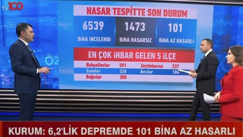 Murat Kurum'dan Canlı Yayında Flaş Açıklamalar: Tüm Merak Edilenleri Yanıtladı
