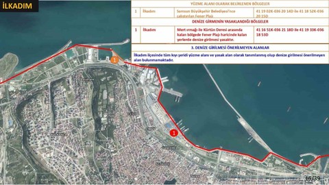 Bu Noktalara Dikkat! Denize Girmek Artık Yasak