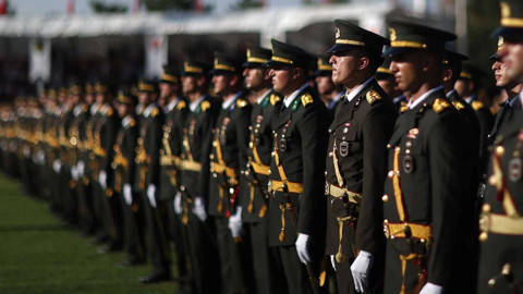 Bakanlık Açıkladı: 2026-MSÜ Başvuru Tarihi Belli Oldu