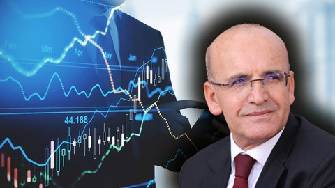 Maliyeden Savaşı Fırsata Çevirme Hamlesi: Yabancı Yatırımcıya Destek Paketi