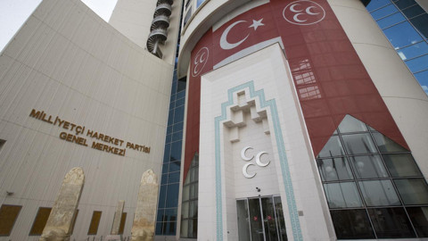 MHP'de Konya İl ve İlçe Teşkilatları Feshedildi