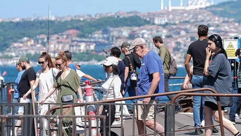 Ağustos Başında Alarm Verildi! Eyyam-ı Bahur Kapıda, Sıcaklıklar Rekor Kıracak