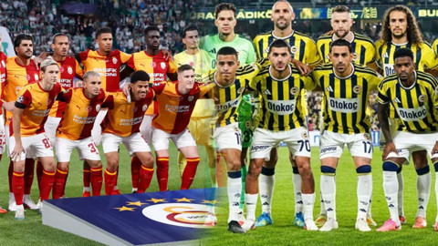Devler Ligi’nde Gözler Türk Takımlarında! Galatasaray ve Fenerbahçe Sahaya Çıkıyor